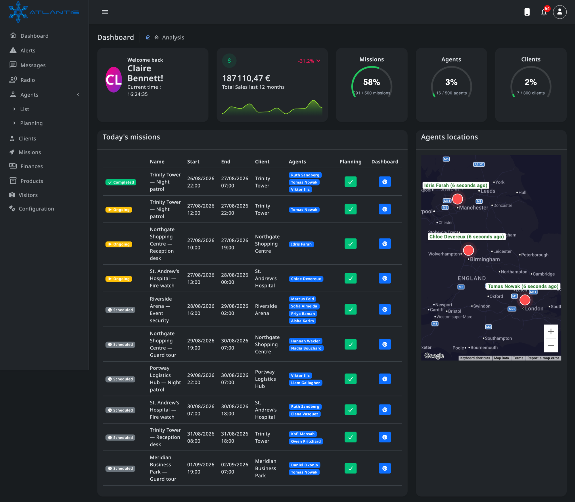 Atlantis operations console: today&rsquo;s missions with their status and assigned agents, live agent positions on a map, subscription quota gauges and twelve-month sales.